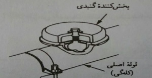 دیفیوزر هوادهی ایرانی و خارجی (قیمت عمده) photo 2024 11 12 12 11 45 300x154 - دیفیوزر هوادهی ایرانی و خارجی (قیمت عمده)